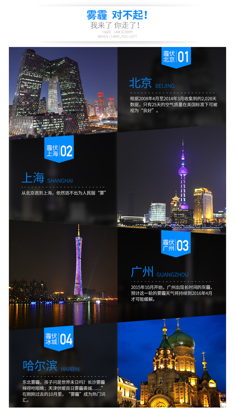 绿之源 绿呼吸防尘口罩舒适保暖型含3片静电吸附滤片蓝灰格L秋冬款 精品包装