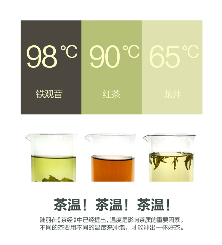 美的（Midea）电热水瓶分段控温液晶显示屏PF205C-50G 