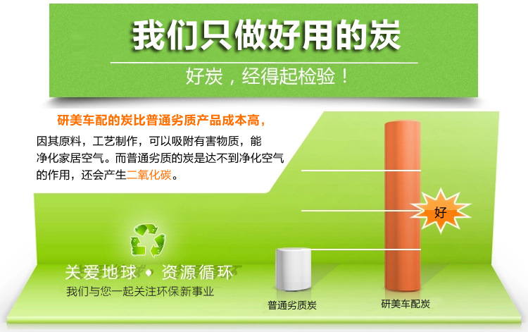 研美车配 车家两用除味除甲醛韩式麻料竹炭包 新车新房净味碳包2000克（500g*4包）