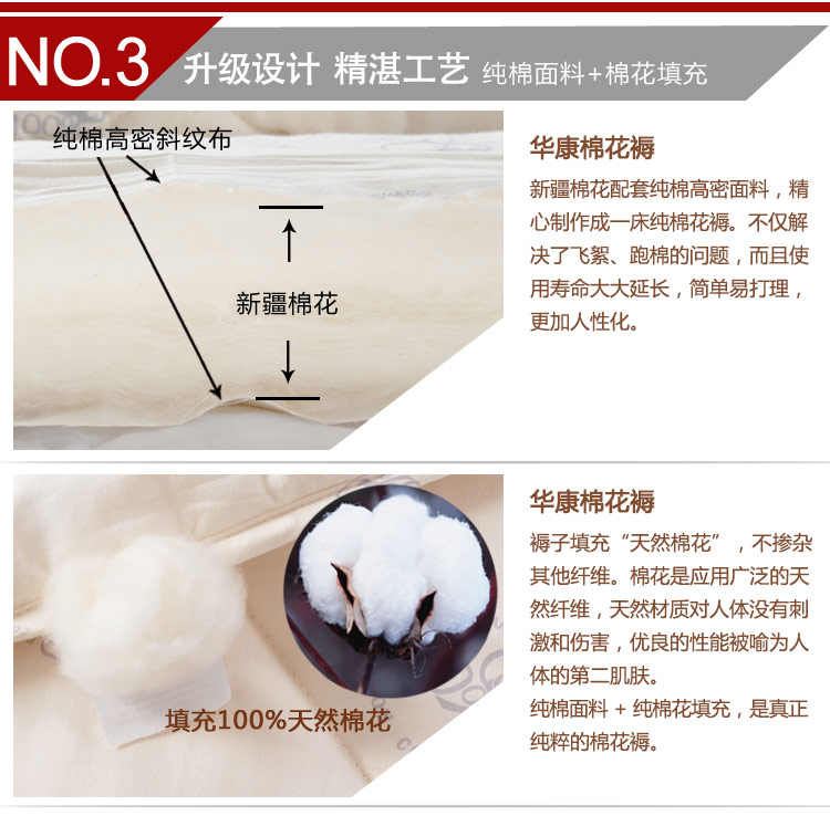 
                                        
                                        华康 棉花床垫褥子 新疆棉花床垫床褥 纯棉宿舍单人棉花床褥子1米床 100×200cm 3斤                