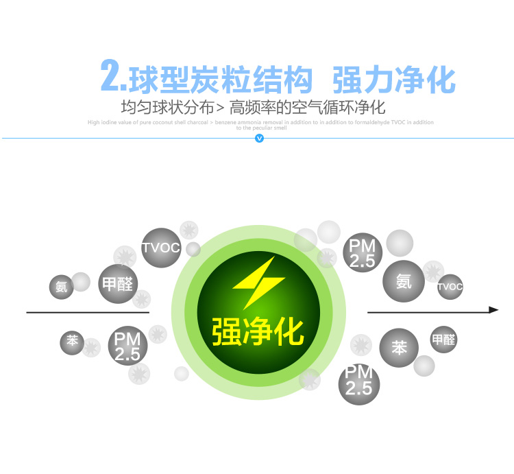 
                                        【京东超市】锐巢 活性炭去除甲醛新房汽车净化吸味除臭去除异味 甲醛宝(600g)                