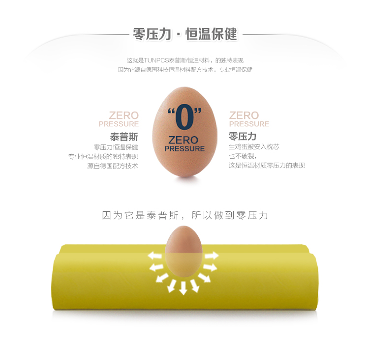 睡眠易sleepezbedz 凝胶记忆枕头 牵引颈椎枕头