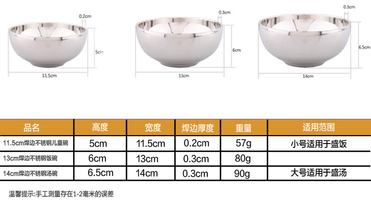 
                                        新桥（Cenka）不锈钢焊边碗 双层隔热防烫饭碗汤碗13cm 用餐饭碗                