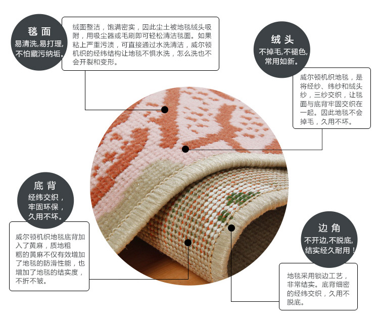 富居(FOOJO)中欧式威尔顿机织地毯150*220cm花香满径