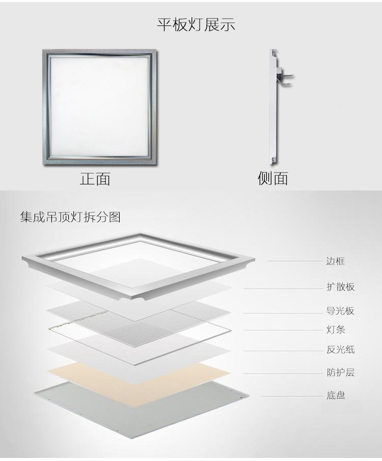 
                                                            HD led集成吊顶灯 面板灯平板灯铝扣板厨房灯厨卫灯超薄方灯 12W白光 30*30cm                
