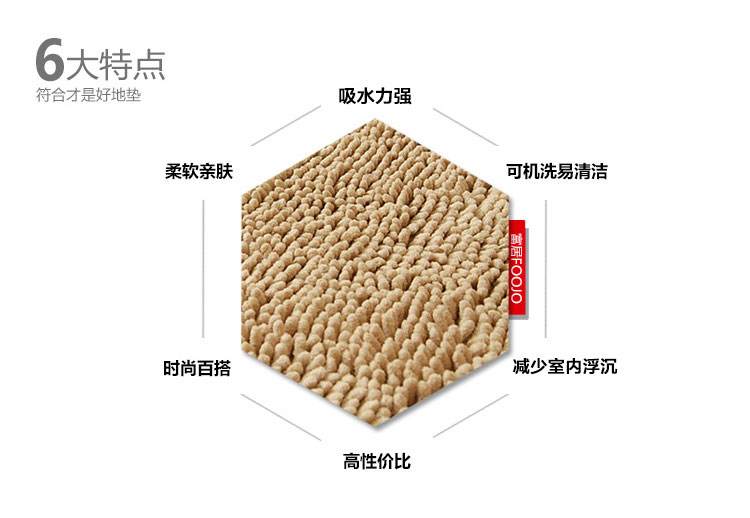 
                                        富居(FOOJO)雪尼尔吸水防滑地垫门垫30*50cm驼色                