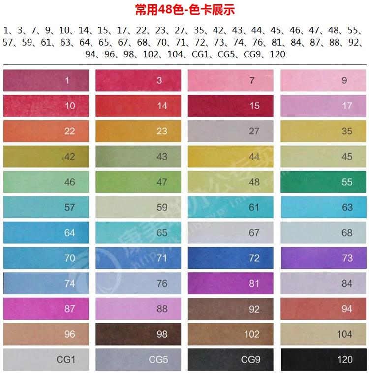 斯塔6000相关产品 sony 6000哪几个牌子好