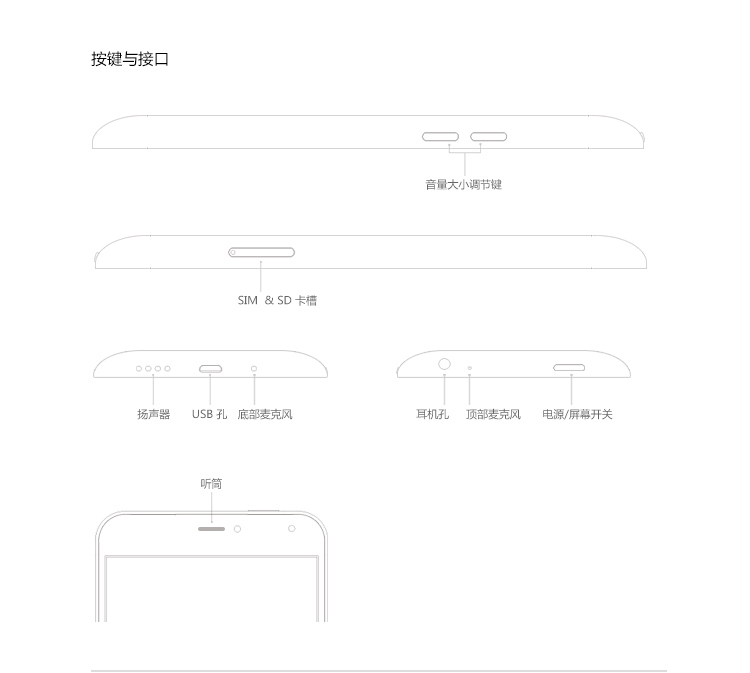 魅族 魅蓝 8GB 黄色 移动4G手机