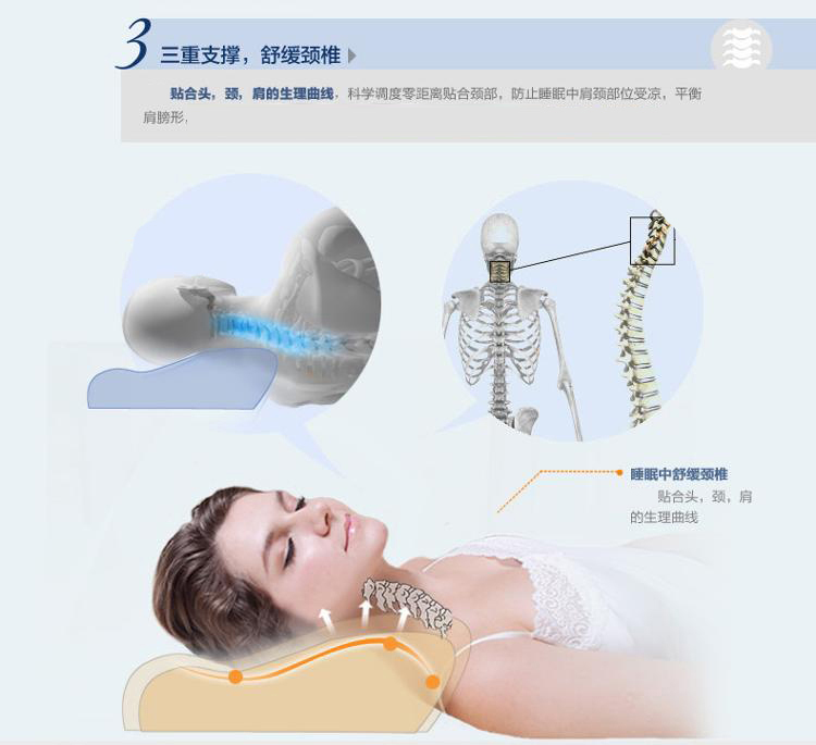 
                                        
                                        睡眠博士（AiSleep）枕芯 舌形记忆枕 颈椎保健枕  加长款                