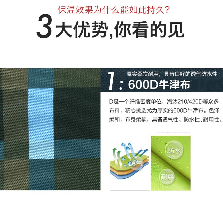 比得兔（Peter Rabbit）饭盒便当提袋 手提多功能保温袋 PR-3489