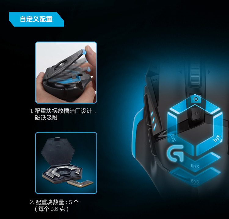 罗技（Logitech）G502 自适应游戏鼠标