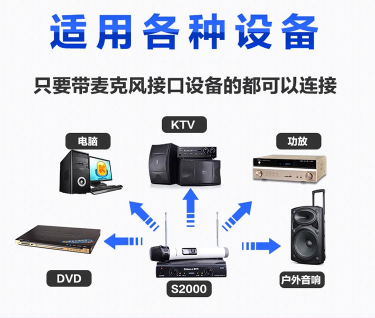 
                                        新科（Shinco） S2000 无线麦克风  家用多媒体麦克风 （一托二）                