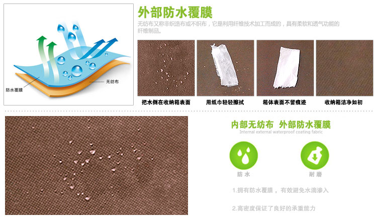
                                        
                                                            空间优品 圆点收纳箱/衣物整理箱杂物收纳盒一只装 36L 红色 大号                