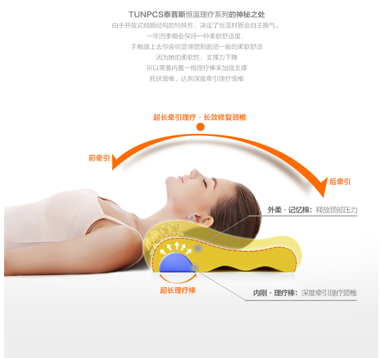睡眠易sleepezbedz 凝胶记忆枕头 牵引颈椎枕头