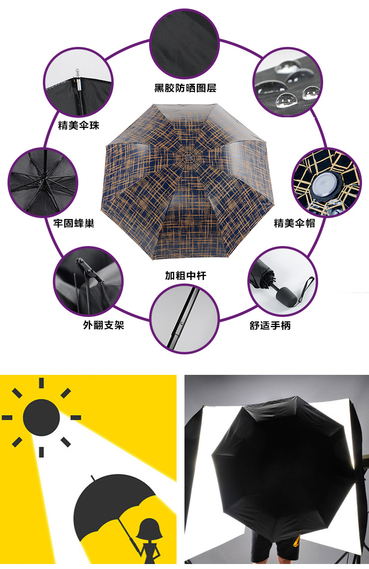 美度 时光故事一甩干晴雨伞创意三折手开遮阳伞3205蓝色