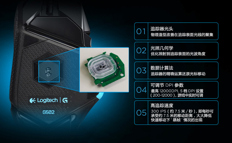 罗技（Logitech）G502 自适应游戏鼠标