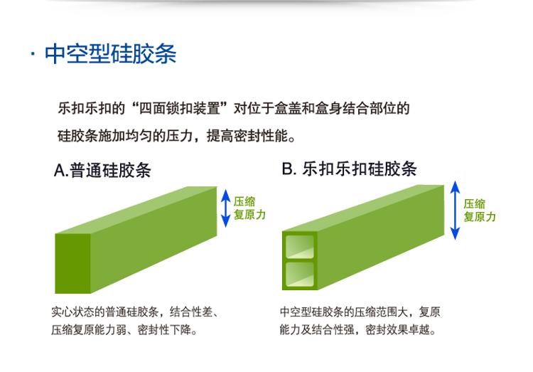 
                                        乐扣乐扣（lock&lock)NEO塑料保鲜盒8件套NLP131S003                