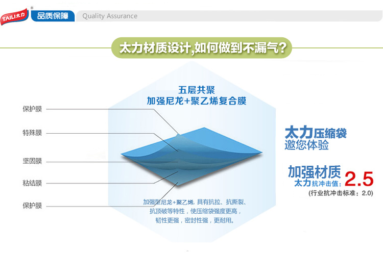 【京东超市】太力 收纳袋 旅行真空压缩袋中号侧拉链式(2个装) 简易封口易收纳 6丝精工特薄