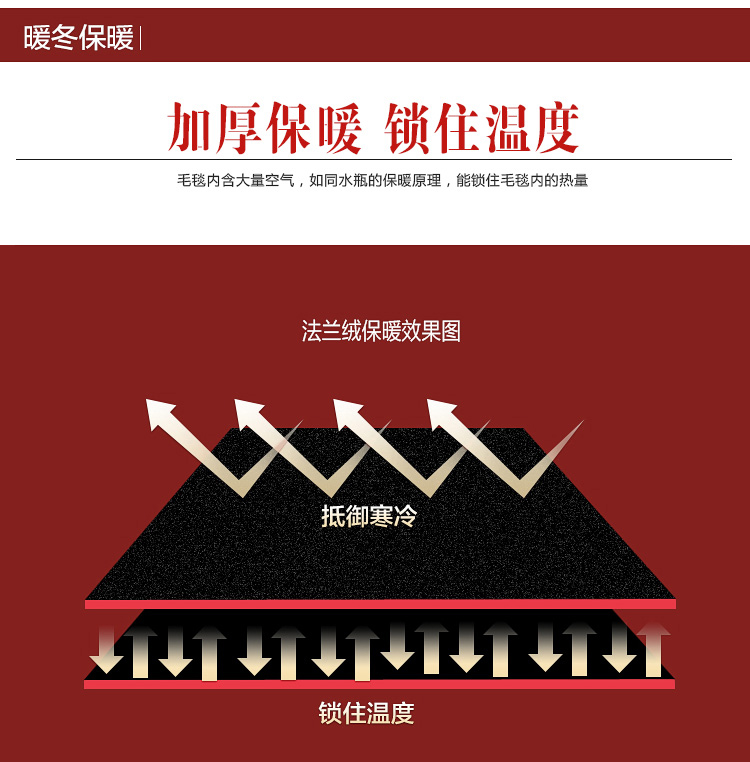 
                                        
                                        九洲鹿家纺毛毯加厚珊瑚绒毯子床单夏季午睡空调毯毛巾被法兰绒盖毯 星月传奇-1.5x2m                