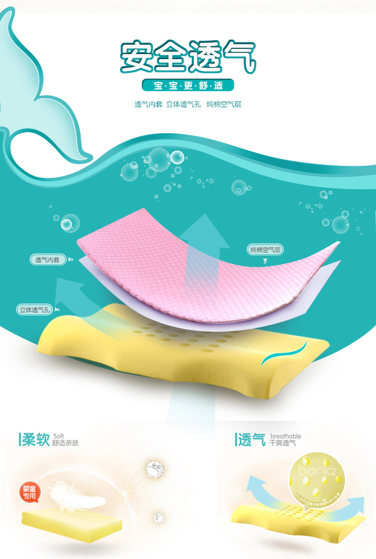 诺伊曼（noyoke）记忆枕 慢回弹婴童护颈椎儿童枕头芯 粉色