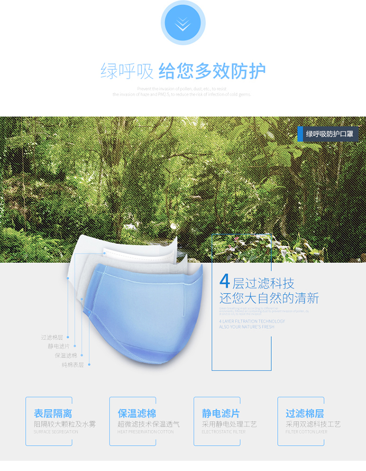 绿之源 绿呼吸防尘口罩舒适保暖型含3片静电吸附滤片蓝灰格L秋冬款 精品包装
