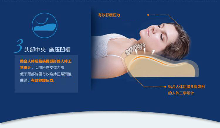 
                                        
                                        睡眠博士（AiSleep）枕芯 舌形记忆枕 颈椎保健枕  加长款                
