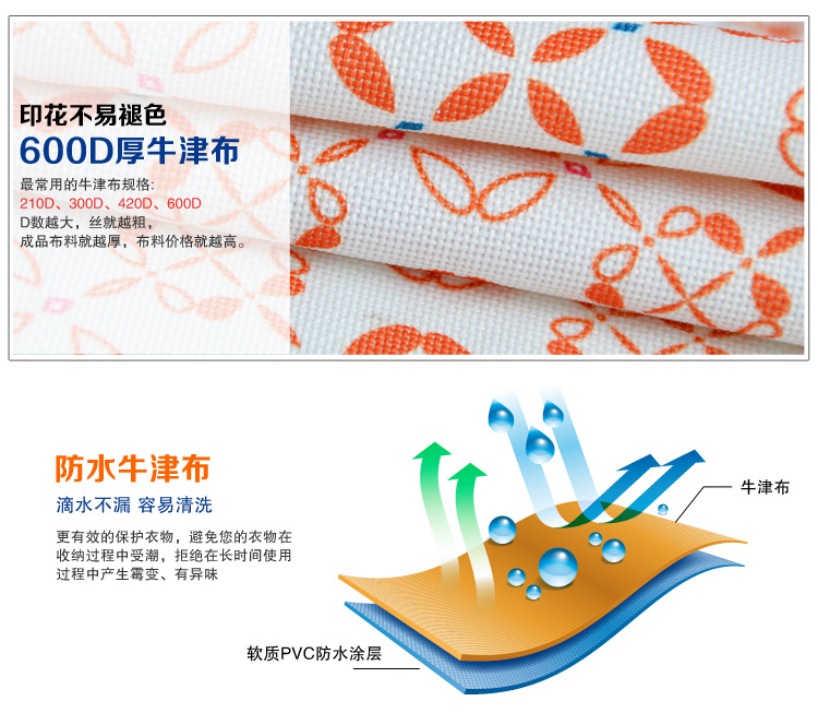 
                                        百草园 牛津布三面可视带隔断收纳箱 衣服杂物整理箱储物箱84L 1个装 桔黄色                