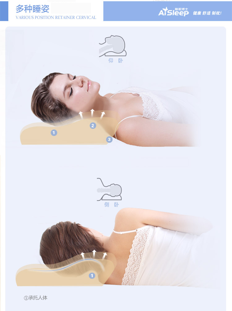 
                                        【京东超市】AiSleep 睡眠博士 蝶形颈椎安睡护颈记忆枕头 枕芯                