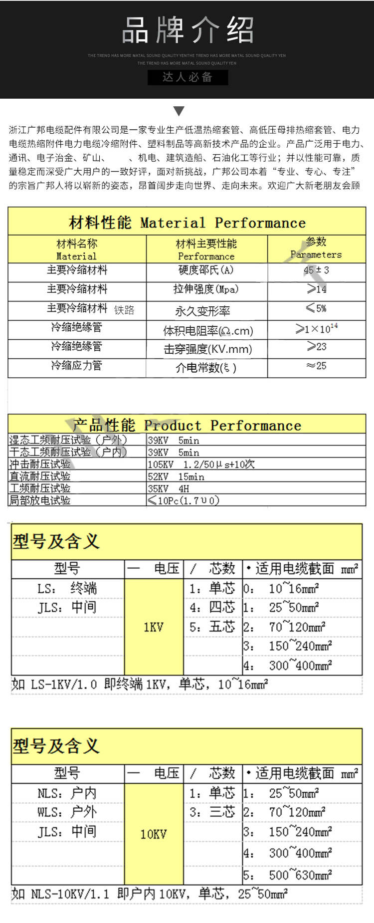 1KV 4 25 35 50 1 1kv-4-25-35-50-1