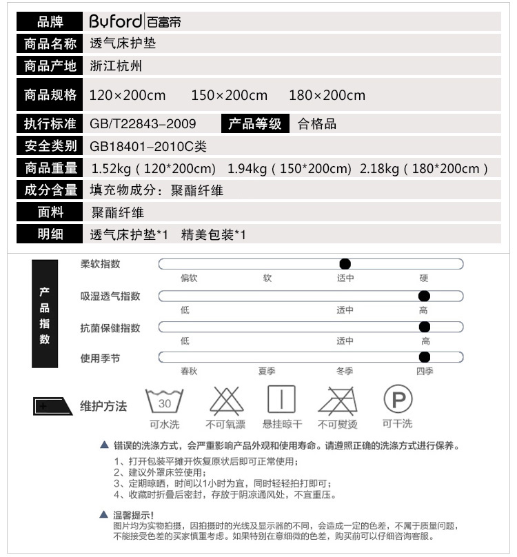 
                                        
                                                            百富帝（byford）床垫床褥 床护垫可水洗折叠透气双人四季床褥子 蓝 180*200cm                