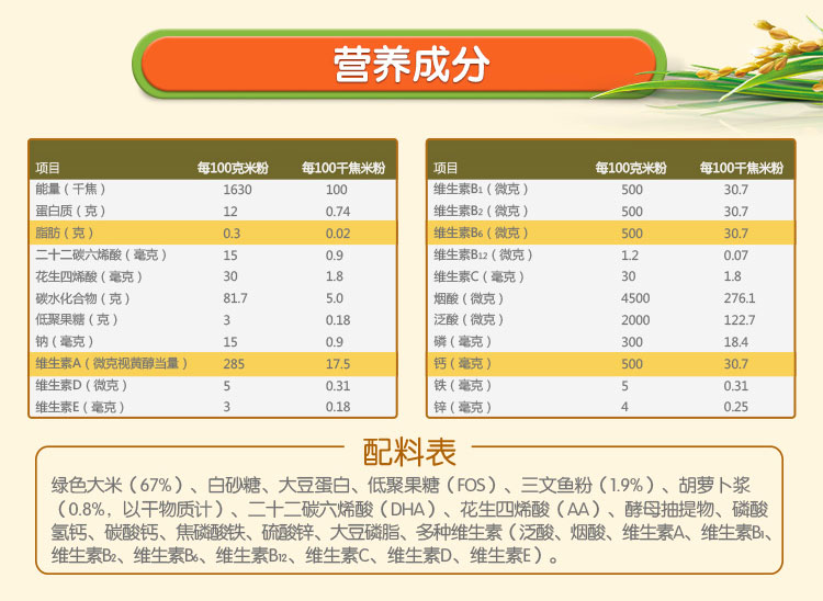 亨氏(heinz)强化金装智多多dha aa三文鱼胡萝卜配方营养米粉200g