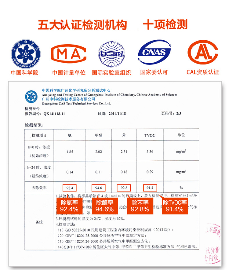 绿之源 汽车专用纳米改性光触媒 新车甲醛清除剂 汽车用品新车除甲醛除异味喷剂 