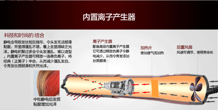 沙宣（VS）VS2715ACN 专业发型设计造型器（红色）