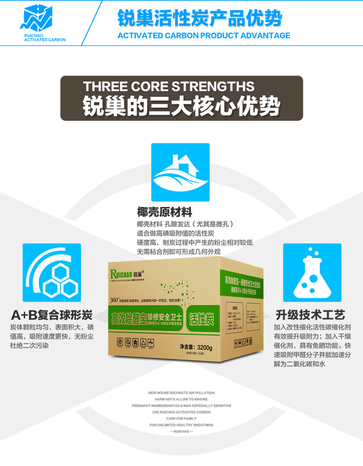 锐巢 装修除味除甲醛清除剂 汽车家用免晒活性炭包3200g 安全卫士升级版
