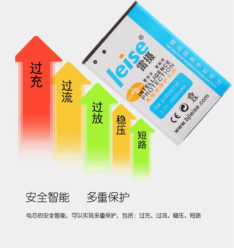 
                                        雷摄 华为A199 精品商务手机电池 适用于华为A199/G606/G610/G700/G710                