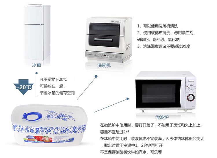 新桥（Cenka）真空保鲜盒   饭盒便当盒 长方形微波炉饭盒便当盒 水果收纳盒
