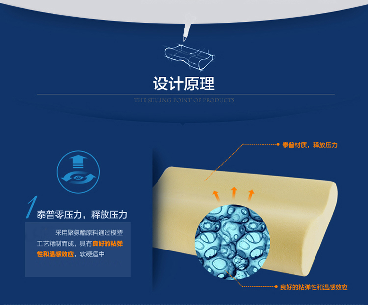 
                                        
                                                            睡眠博士（AiSleep）枕芯 零压力平面记忆枕  颈椎保健枕头 加长款                