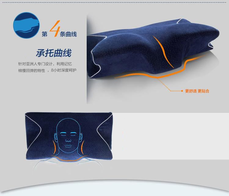 
                                        
                                        睡眠博士（AiSleep）枕芯 全方位护颈记忆枕 慢回弹护颈枕 太空颈椎枕头                