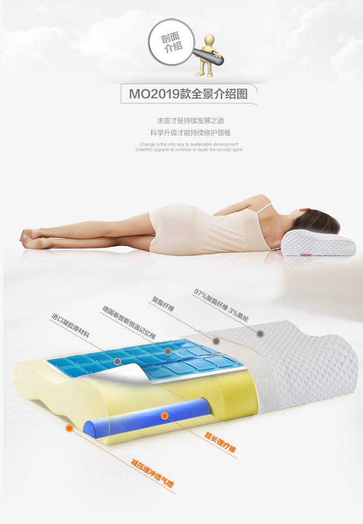 睡眠易sleepezbedz 凝胶记忆枕头 牵引颈椎枕头