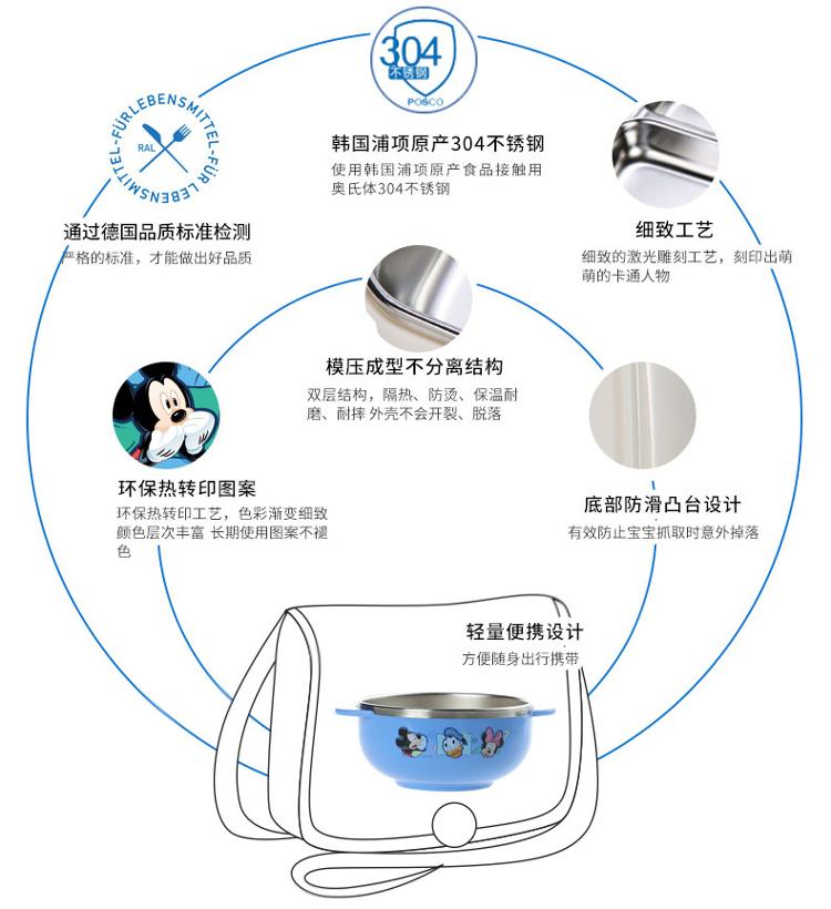 
                                        
                                        迪士尼（Disney）韩国进口米奇儿童不锈钢餐具 婴儿碗辅食双耳小碗03                