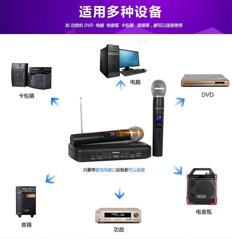 
                                                                                新科（Shinco） S2200 无线麦克风 一拖二无线话筒 家用KTV音响唱歌会议演讲舞台唱拉卡OK双手麦                