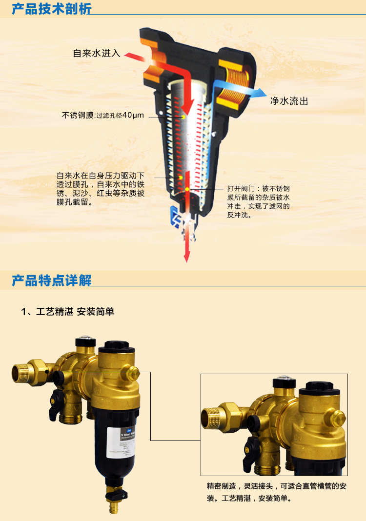 汉斯希尔(syr)v start mini fr(mixing)万向迷你型反冲洗前置过滤器