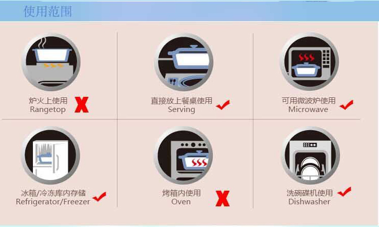 
                                        【京东超市】三光云彩glasslock韩国进口钢化玻璃饭盒微波炉碗保鲜盒密封便当盒 四件套/GL4-08                