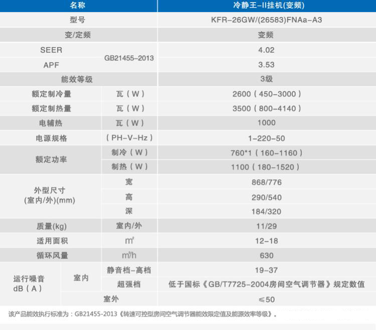 格力(gree) 大1匹 变频 冷静王ii 壁挂式冷暖空调 kfr