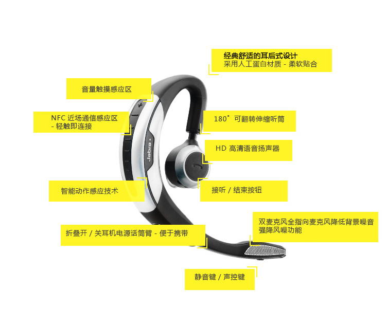 
                                        捷波朗（Jabra）Motion 商务无线手机蓝牙耳机 银色                