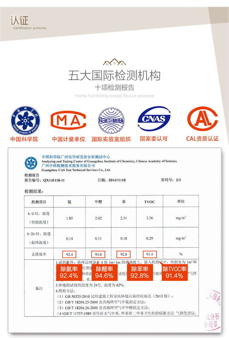 
                                        
                                                            绿之源 家具除味精华光触媒除甲醛清除剂 家用母婴新房装修油漆味异味喷雾剂除味剂抗菌防霉                