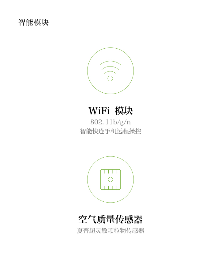 小米（MI）小米空气净化器 高性能智能空气净化器