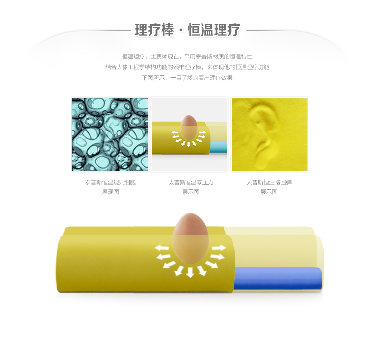 睡眠易sleepezbedz 凝胶记忆枕头 牵引颈椎枕头