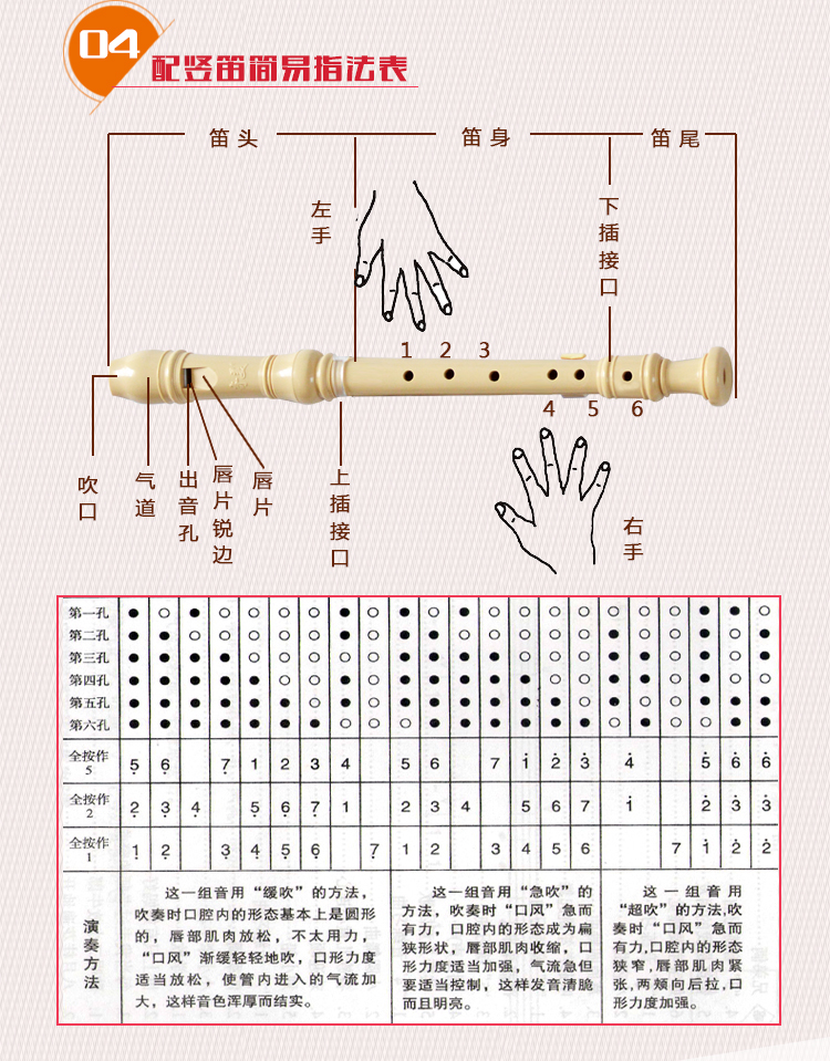 奇美qm6a-3 小状元高音六孔竖笛_口琴/口风琴/竖笛_乐器_玩具乐器