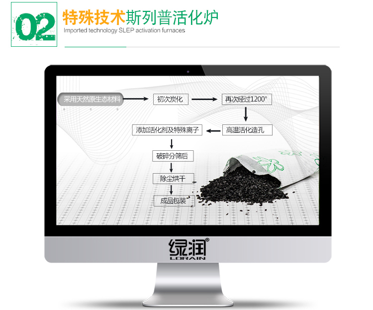 
                                        
                                                            绿润改良活性炭两居室4000g  除甲醛快速去吸除新车新房装修室内吸臭净化异味竹炭包防潮干燥除湿袋活性炭包                